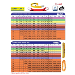 Sun-Lift Polyester Sapanlar